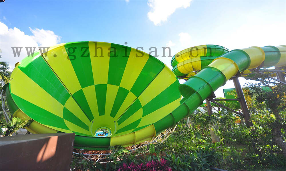 水上乐园规划中的投资项目评估如何进行风险评估？